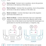 How to jump start a car