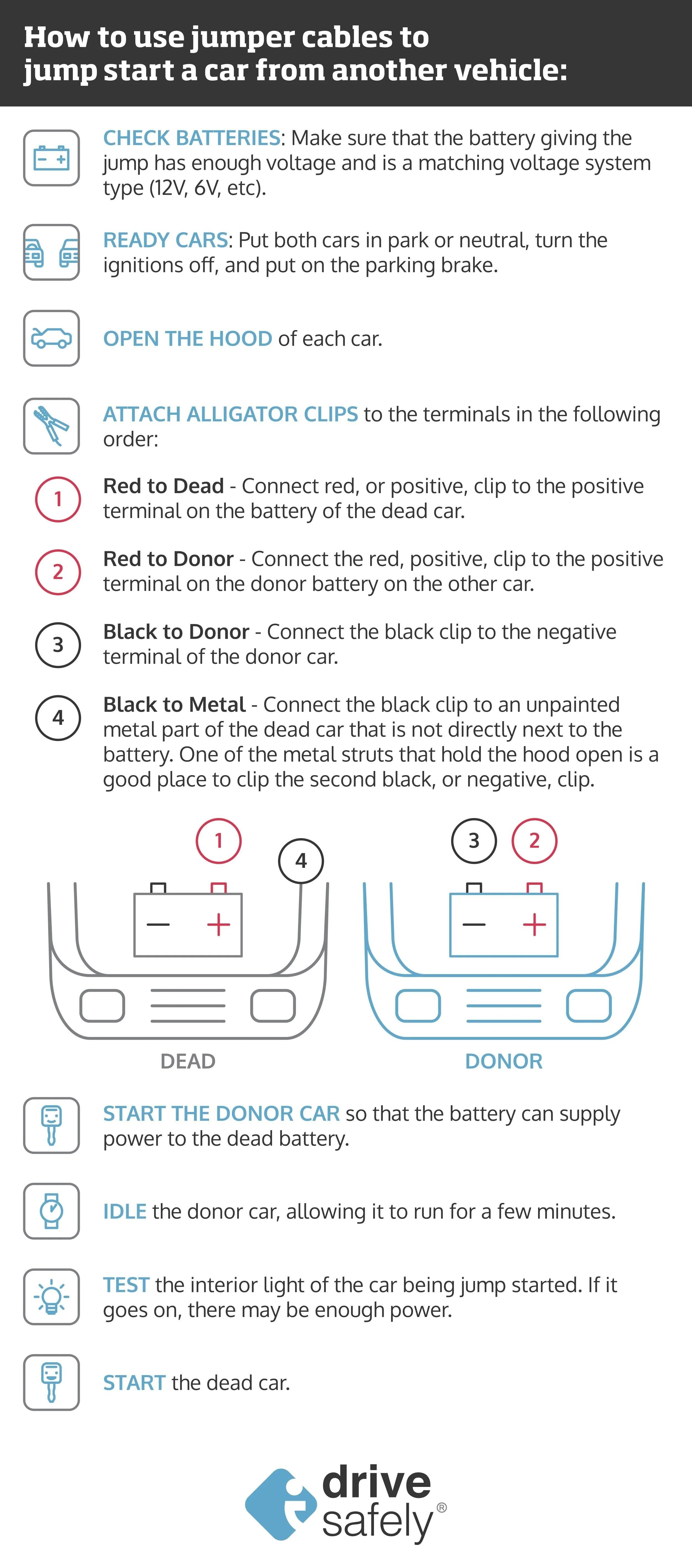 How to jump start a car