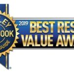 2019 Kelley Blue Book Best Resale Value Awards - KBB Value Car Recognition