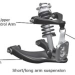 Car Suspension Parts Diagram