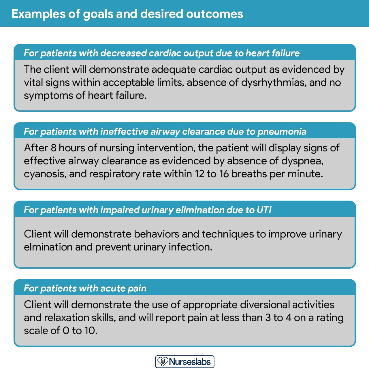 Desired Goals and Outcomes