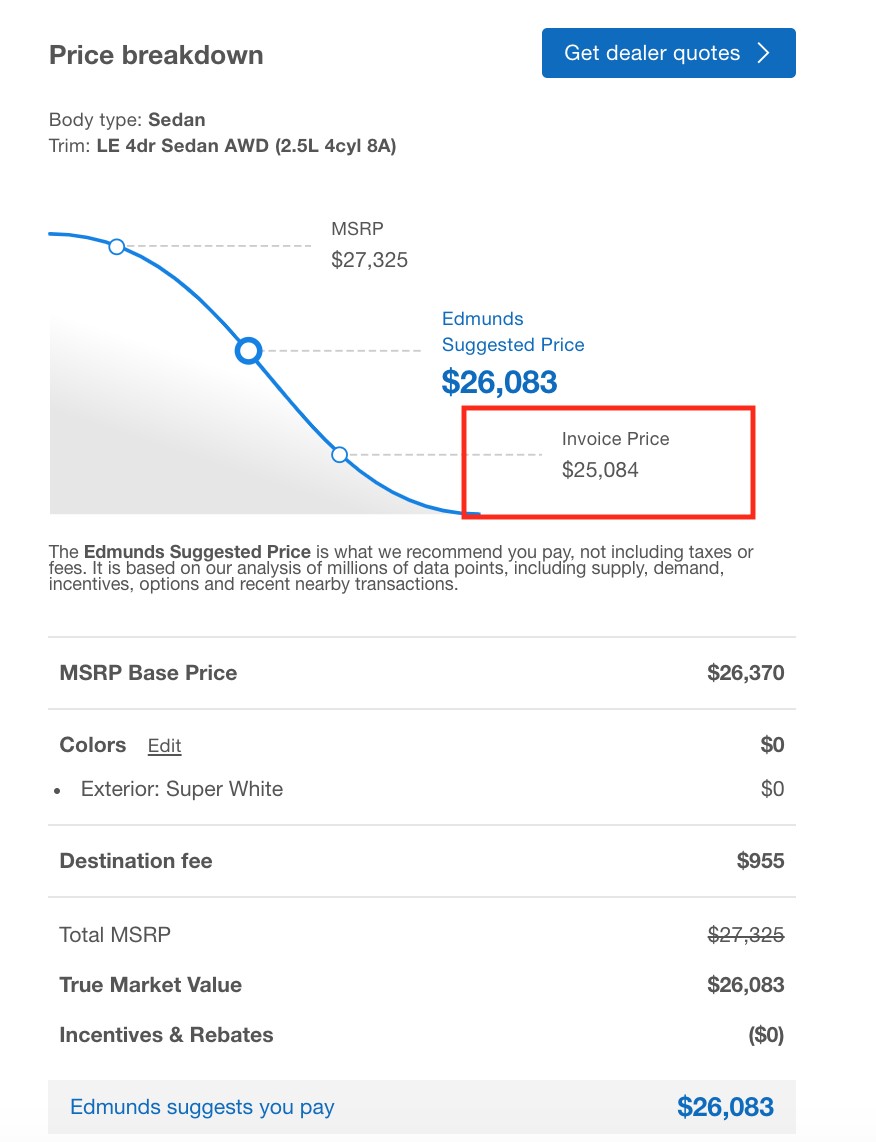 Invoice Example