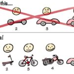 From Car to Cartoon: Understanding MVP with a Visual Metaphor