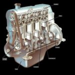 Understanding the Car Engine: Key Components and Layouts