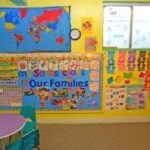 A vibrant and engaging classroom at Wee Care Early Learning Center in San Diego, designed to stimulate young minds and promote early learning.